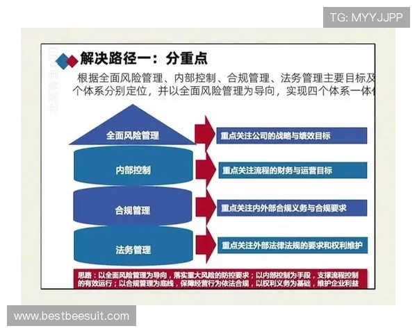 如何在mk体育在线官网上进行有效的资金管理和风险控制完整操作流程解析