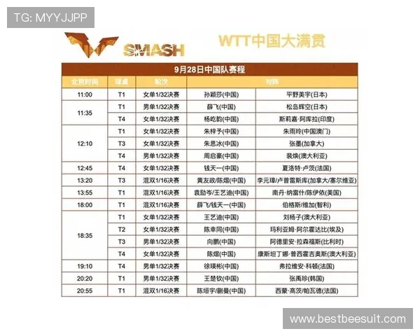 大满贯网页版确保直播稳定性减少卡顿提供优质观看环境