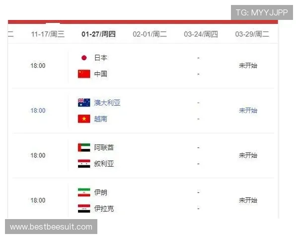 2026世界杯苏格兰对巴西比赛时间及北京时间详细介绍